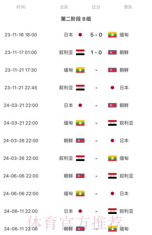 2026世界杯完整赛程中国时间完整安排实时查看 2026世界杯完整赛程中国时间完整安排实时查看