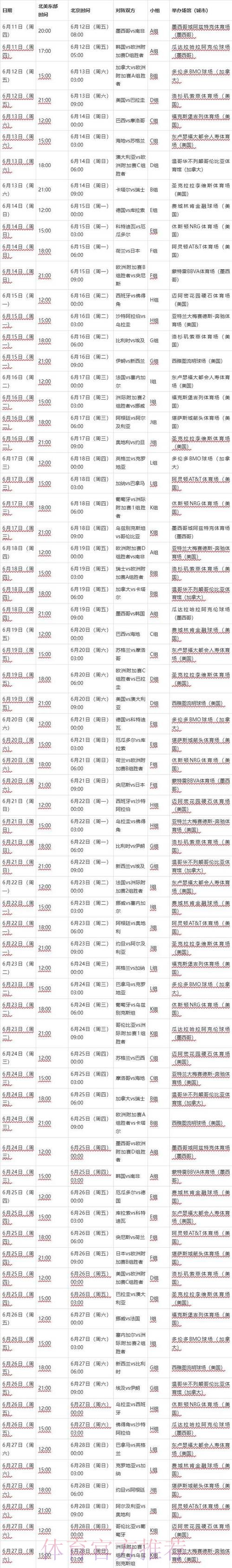 2026世界杯比赛时间官方发布最新时间表官网入口 2026世界杯比赛时间官方发布最新时间表官网入口