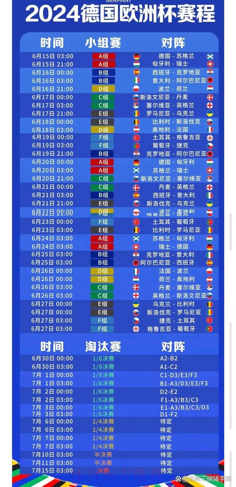 2026世界杯小组赛赛程中国时间赛事详情查询入口 2026世界杯小组赛赛程中国时间赛事详情查询入口