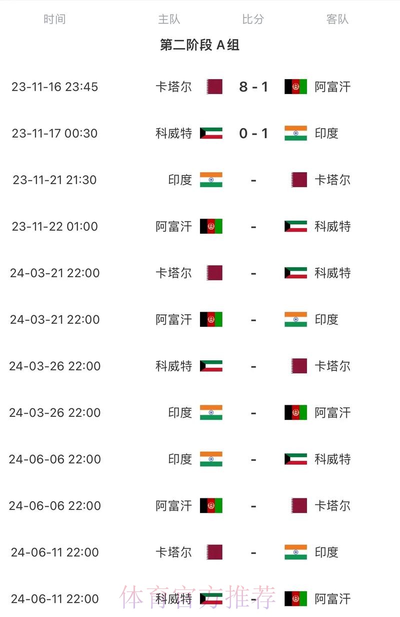 2026世界杯比赛时间完整版完整安排怎么查