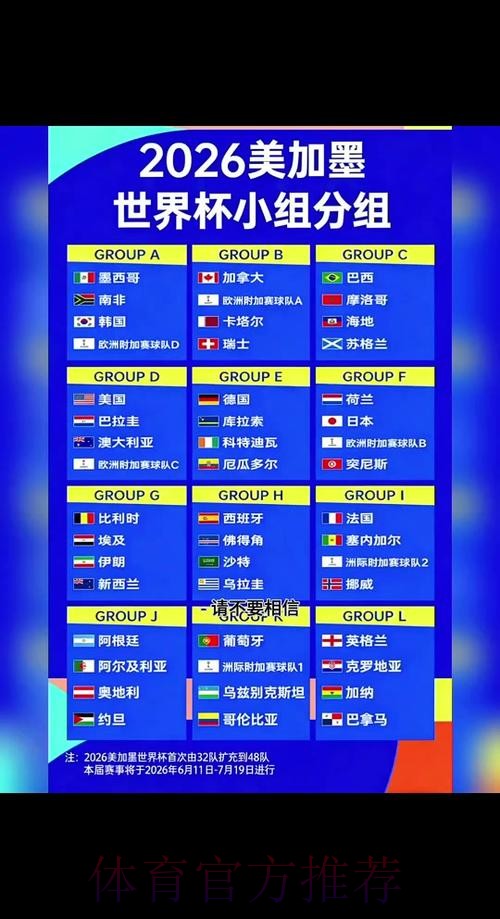 2026世界杯小组赛赛程高清版全程直播实时查看
