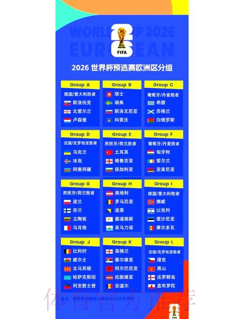 2026世界杯赛程实时更新完整安排怎么查